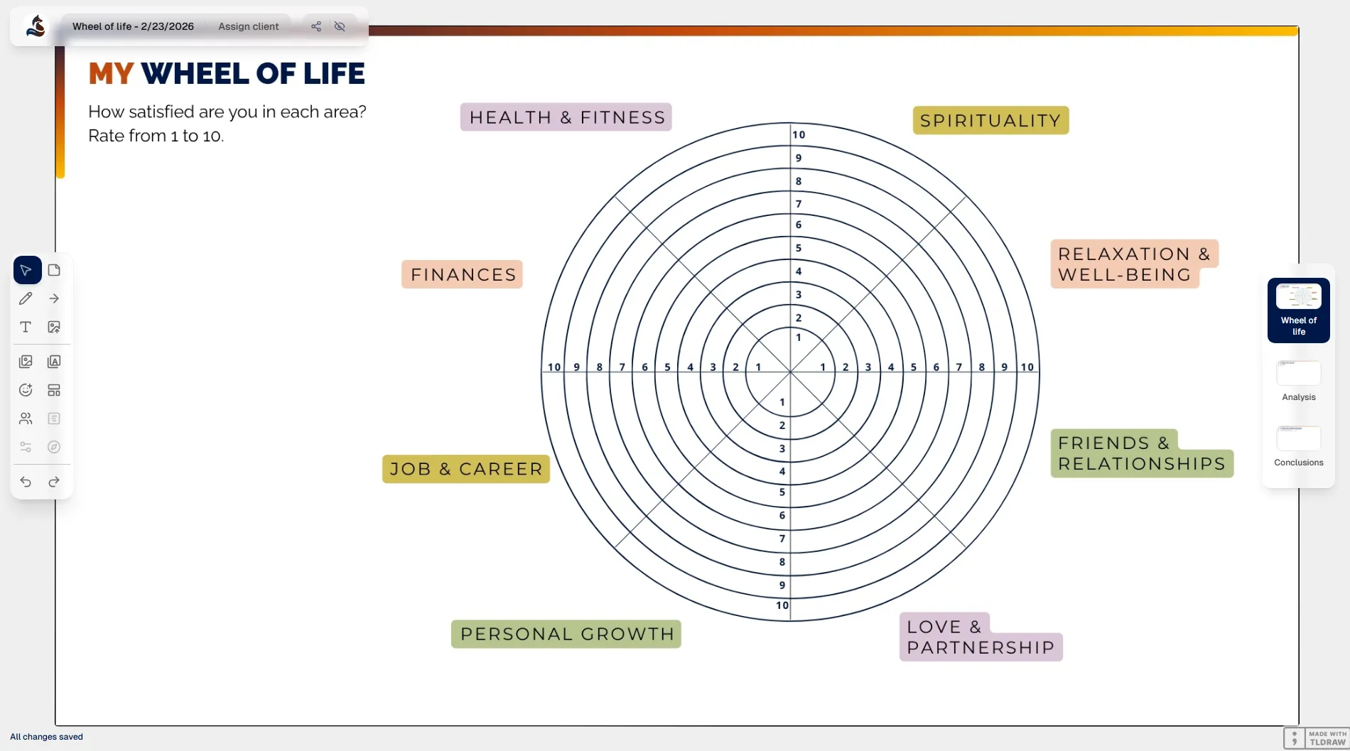 Wheel of Life